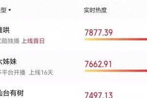 章若楠《难哄》爆火背后：恨嫁、家庭压力与事业困境