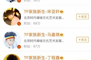 台风少年团出道：TFboys师弟团成员介绍与粉丝期待
