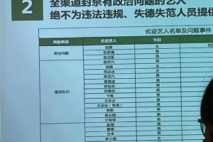25位劣迹艺人名单曝光：范冰冰、李小璐、罗志祥上榜