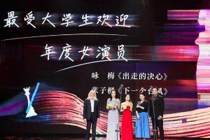 葛优、咏梅、张子枫获大学生电影节荣誉
