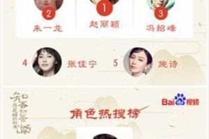《知否》爆火原因解析：赵丽颖演技与宋代生活美学